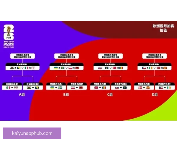 围绕美加墨世界杯竞猜盘口走势深度解析与投注技巧全面前瞻指南