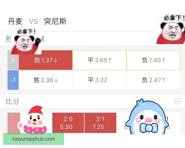 世界杯足球竞猜赔率分析与预测，助你洞察投注机会与赛事走势