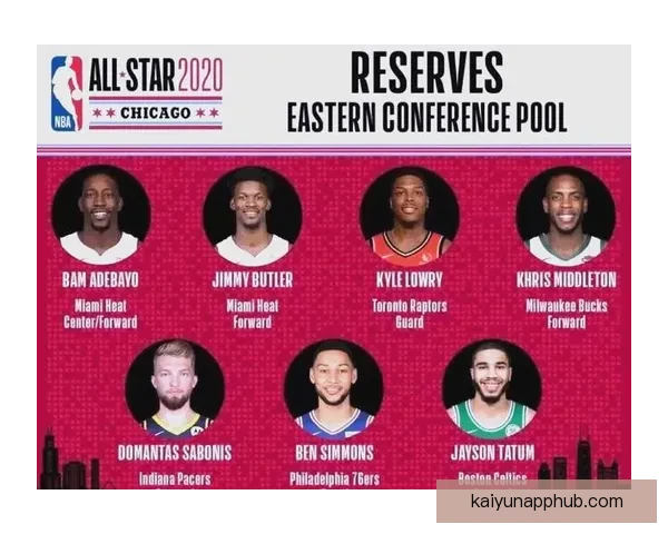 NBA 26-27赛季工资帽与奢侈税最新预测分析