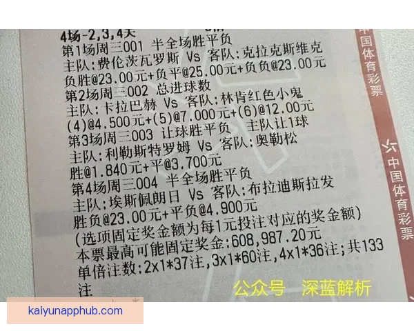足球竞猜投注全攻略：如何分析赛事数据提高投注准确率