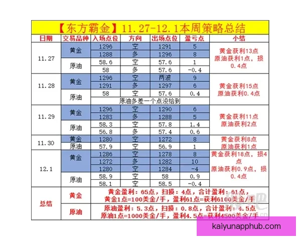 足球竞猜投注技巧全解析 快速提升你的投注策略与获利机会