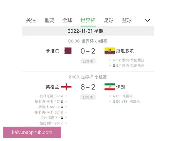 世界杯精彩赛事胜负竞猜投注攻略与实用技巧分享 世界杯精彩赛事胜负竞猜投注攻略与实用技巧分享